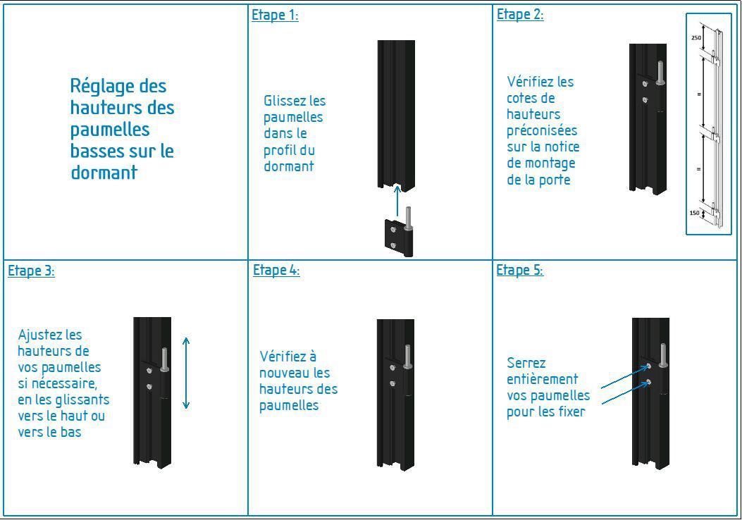 Porte coulissante avec verre opale
